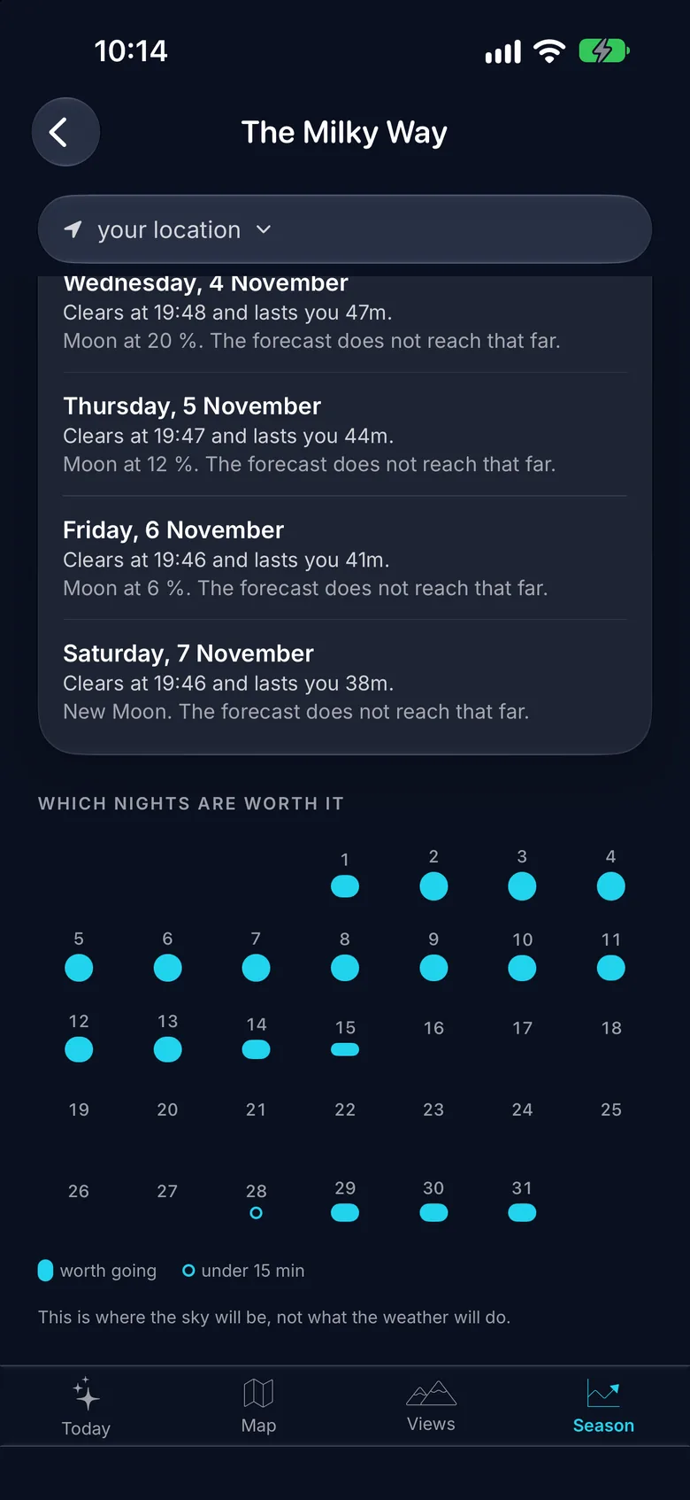 The Milky Way in Astrian Light: season and best nights.